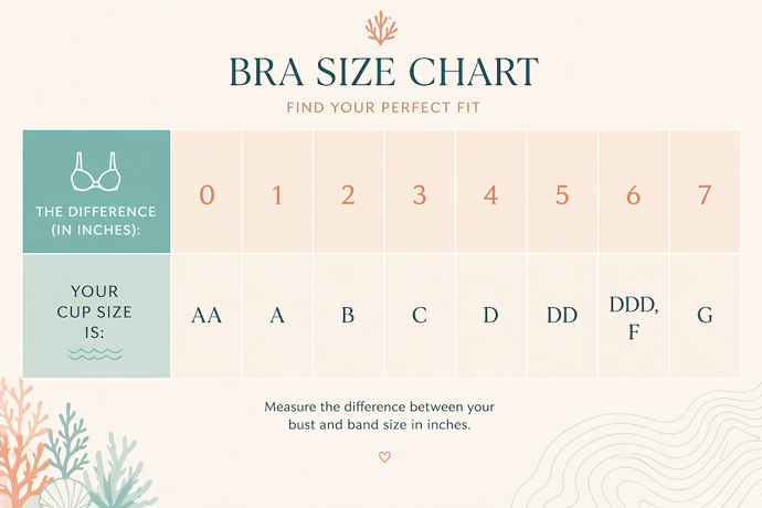 manava-swim-bra-size-chart